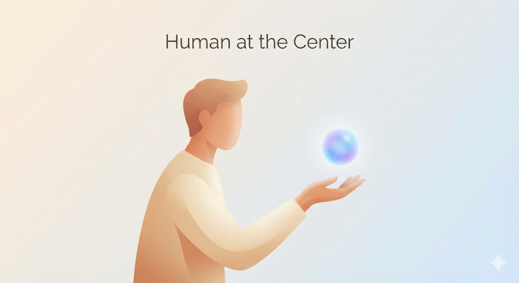Primary visual: Human at the Center